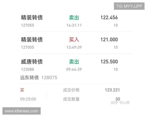 凯发集团重组最新动态:重组过程中面临的主要挑战与应对策略详解 凯发集团重组最新动态:重组过程中面临的主要挑战与应对策略详解