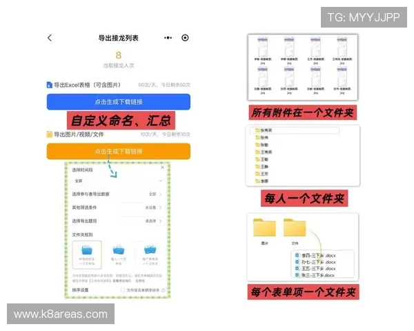 k8.com平台最新功能介绍及使用指南，助你轻松掌握平台操作技巧