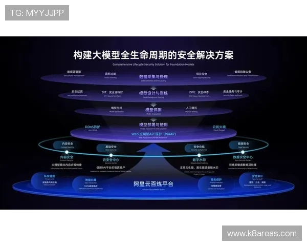凯发集团平台苹果版下载安全保障措施,确保用户个人信息与资金安全的完整介绍 凯发集团平台苹果版下载安全保障措施,确保用户个人信息与资金安全的完整介绍