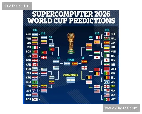 2026年世界杯32强分区对阵图表最新版本及赛程安排详细介绍