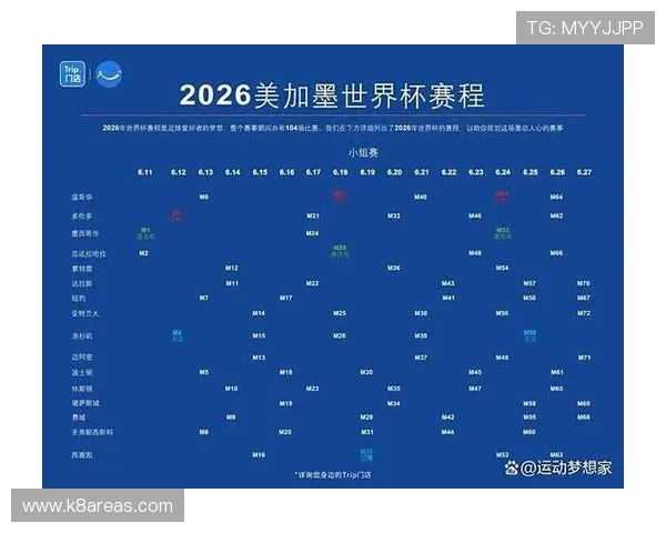 2026年世界杯亚洲区18强赛赛程时间表完整版，详细比赛时间、赛程安排及赛程变化分析